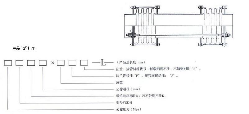 复式拉杆补偿器